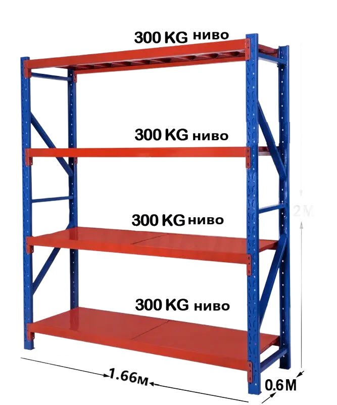 стелаж професионален