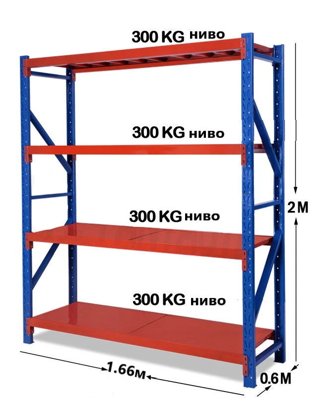 stelaj profesionalen